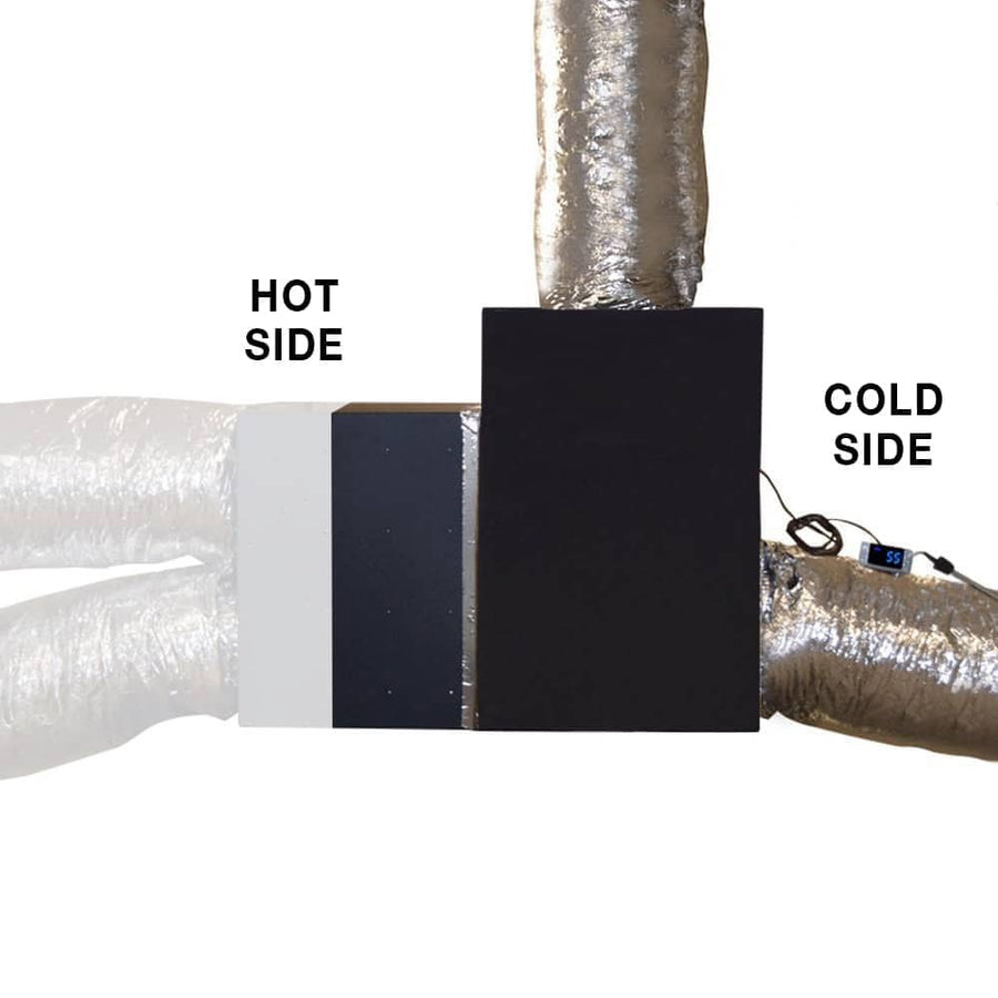 Duct Kit HIGH RH 6200 / 8200 (Cold Side)