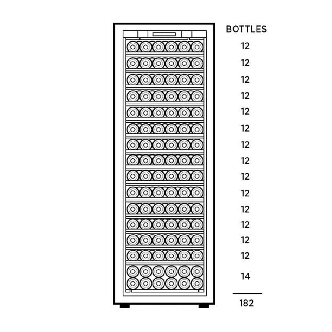 Transtherm Double Ermitage Wine & Refrigerator Wine Racks America