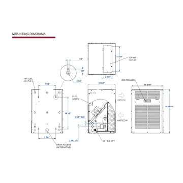 B-Type Replacement Systems