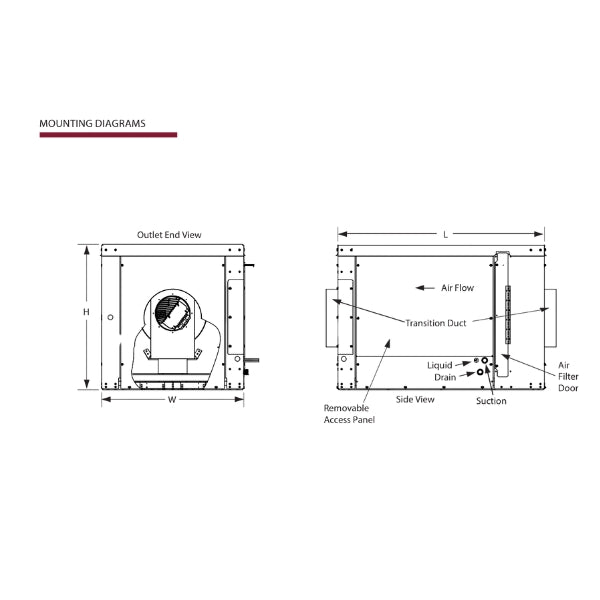 High Static Ducted Cooling Units