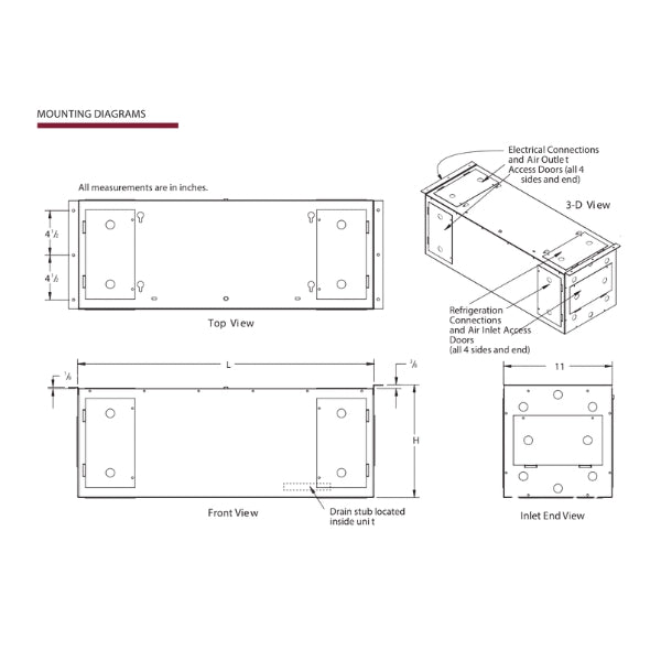 Rack Mounted Cooling Units