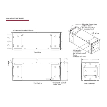 Rack Mounted Cooling Units