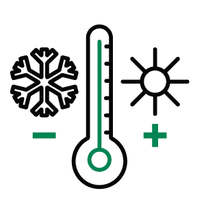 Flexible setups include multiple temperature options