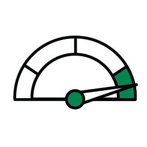 Maximize performance